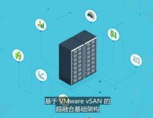 VMware產(chǎn)品 企業(yè)級(jí)服務(wù)器虛擬化與應(yīng)用軟件服務(wù)的全面解決方案
